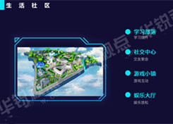 元宇宙有哪些应用领域？