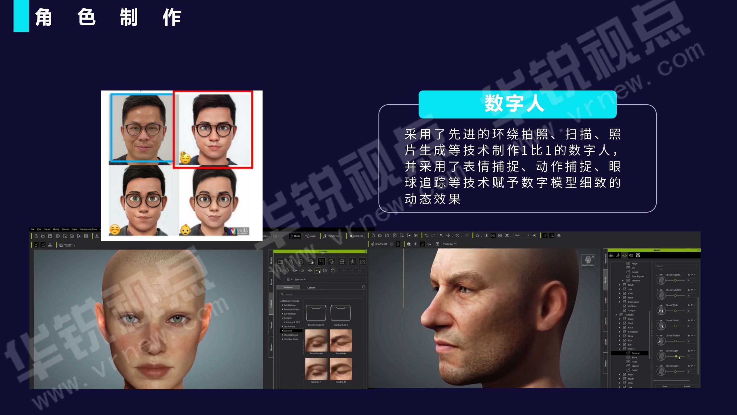 3D虚拟数字人的制作和应用