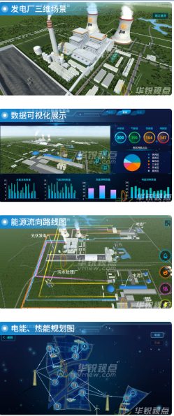 园区综合能源三维可视化展示系统应用优势