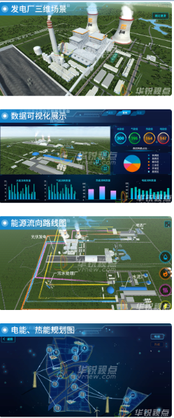 园区能源三维可视化展示