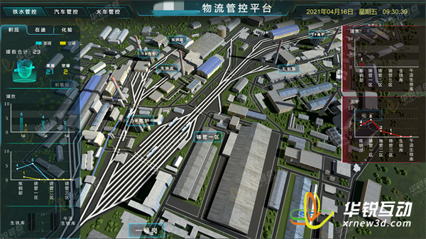 3d安防可视化监控系统，实现精细的三维可视化管理