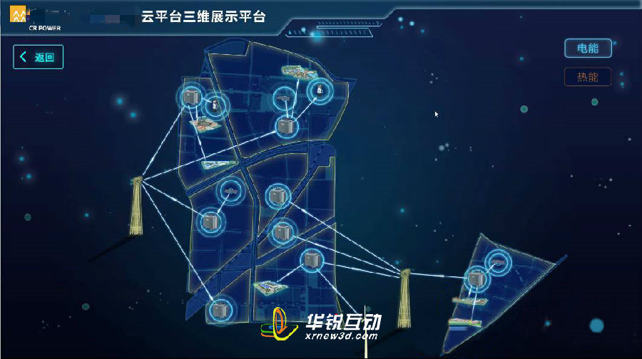 华锐互动重点客户案例分享：华润集团能源云平台三维展示系统
