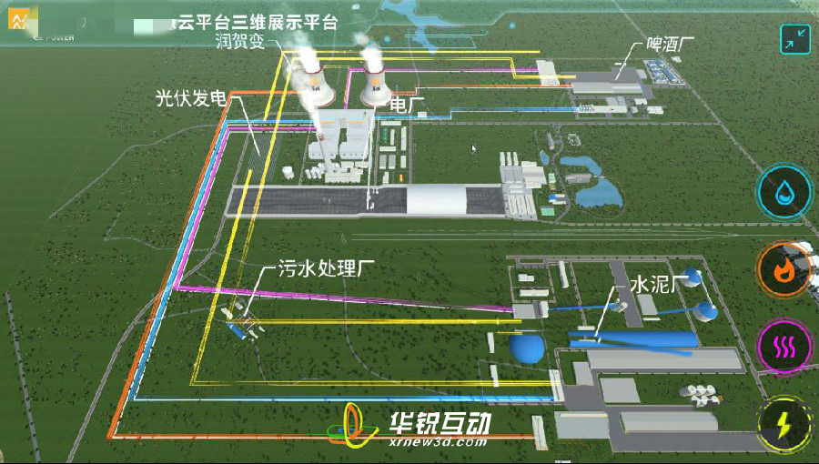 数字孪生技术在农业领域的应用优势