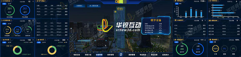 楼宇能耗3D可视化大屏发挥了什么作用？