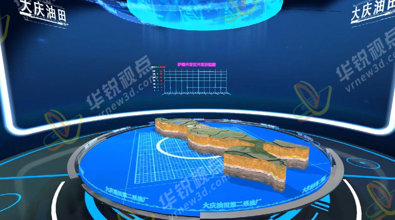 油田3D线上虚拟展厅具有哪些价值？