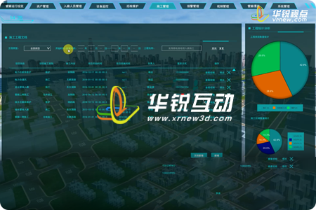3D警务数字孪生管理系统：提升警务效能的创新之路