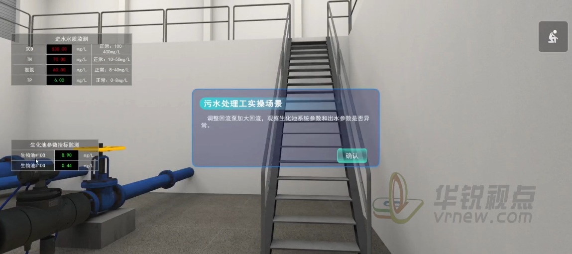 污水处理之数值动态3D可视化展示