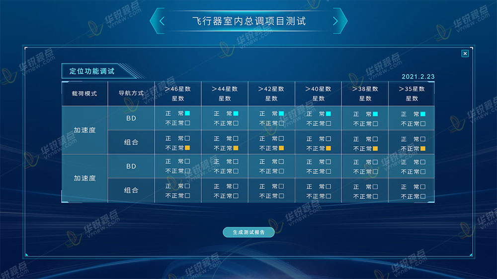 培训课件:VR无人机总测实验舱